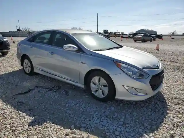KMHEC4A41FA139817 2015 HYUNDAI SONATA-3
