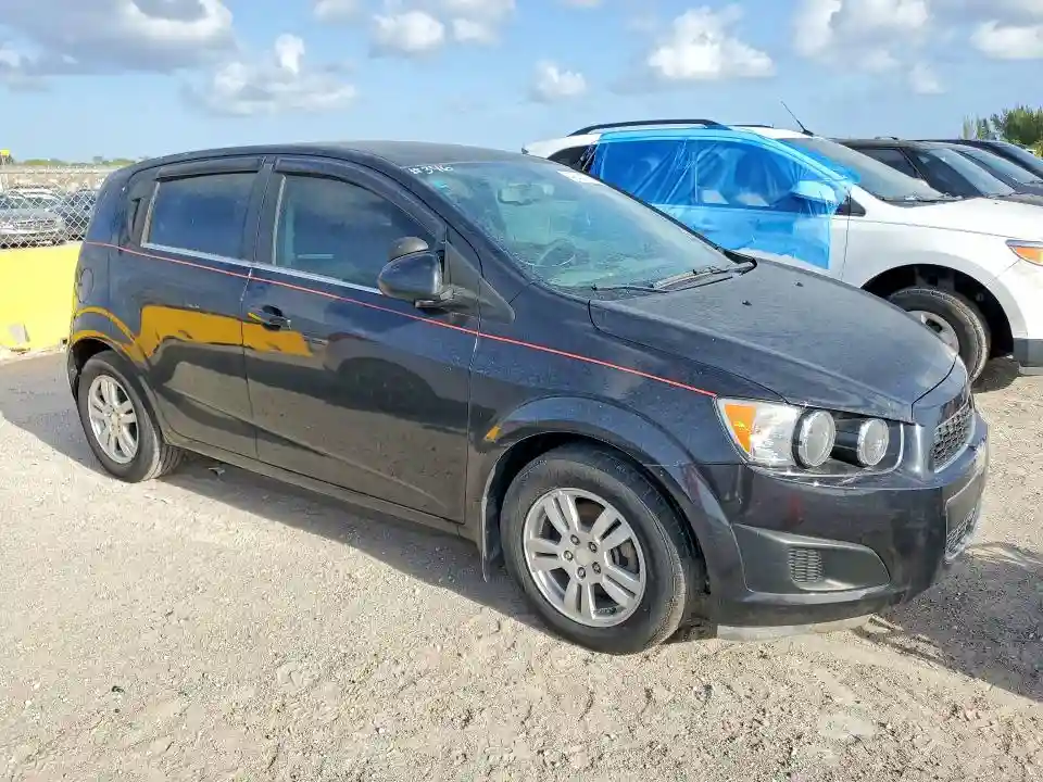 1G1JC6SH5F4147569 2015 CHEVROLET SONIC-3