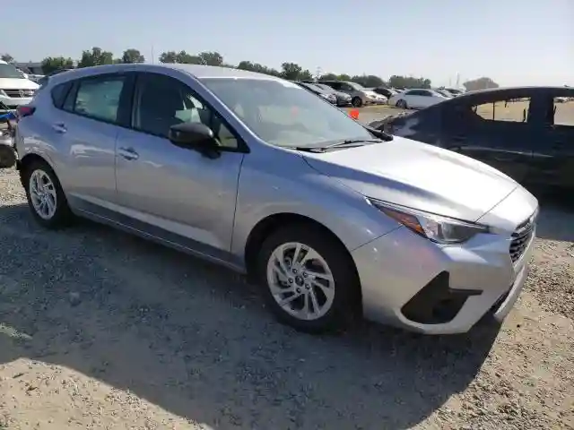JF1GUABC1R8243045 2024 SUBARU IMPREZA-3