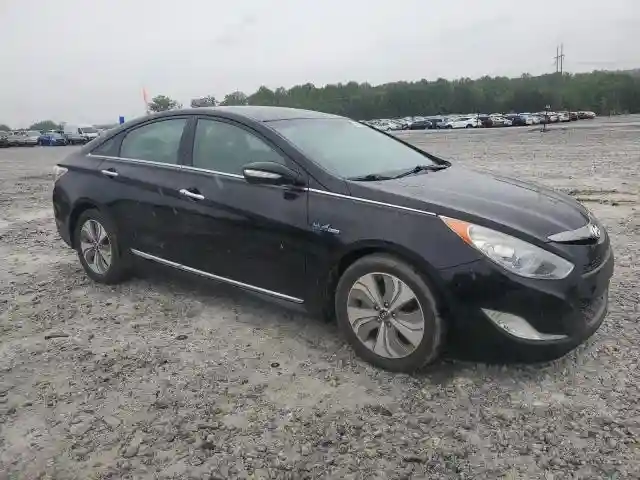 KMHEC4A45FA128321 2015 HYUNDAI SONATA-3