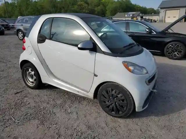 WMEEJ3BA2FK806270 2015 SMART FORTWO-3