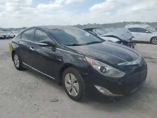 KMHEC4A45FA139352 2015 HYUNDAI SONATA-3
