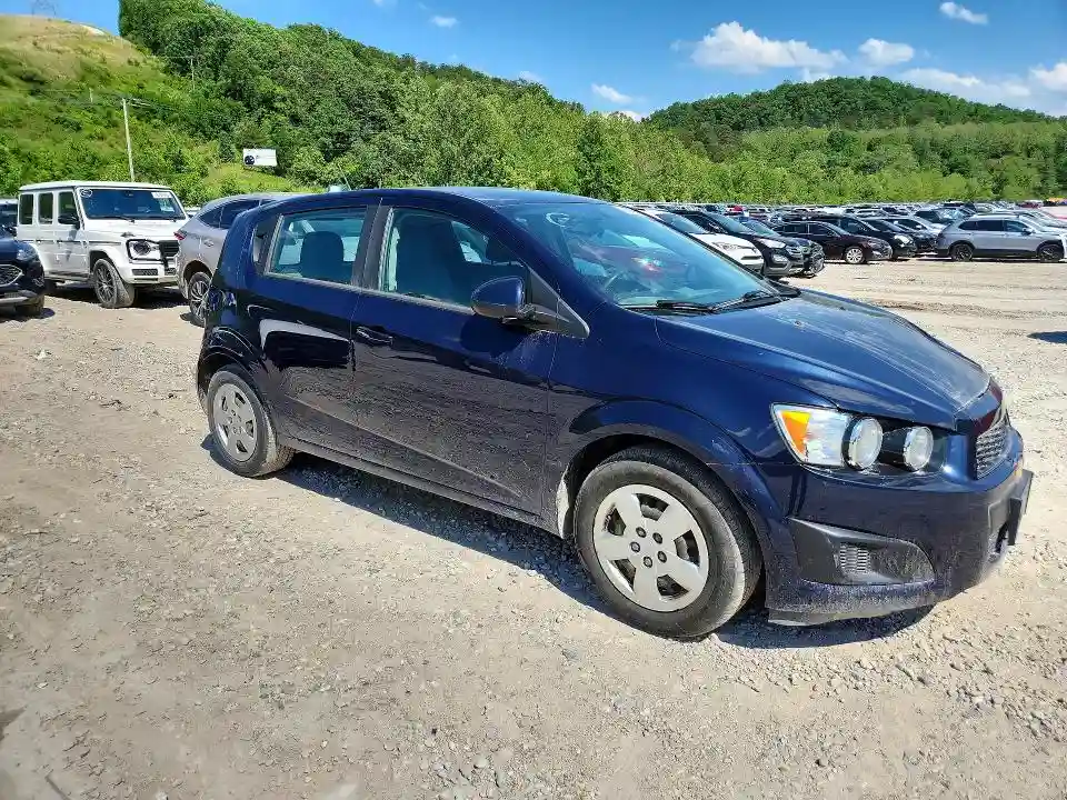 1G1JA6SH9F4141831 2015 CHEVROLET SONIC-3