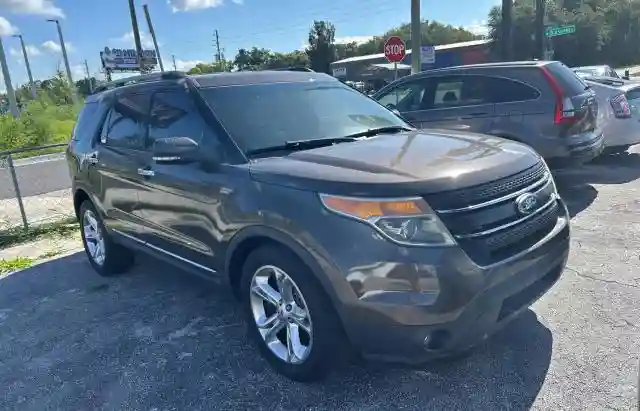 1FM5K7F80FGA15373 2015 FORD EXPLORER-0