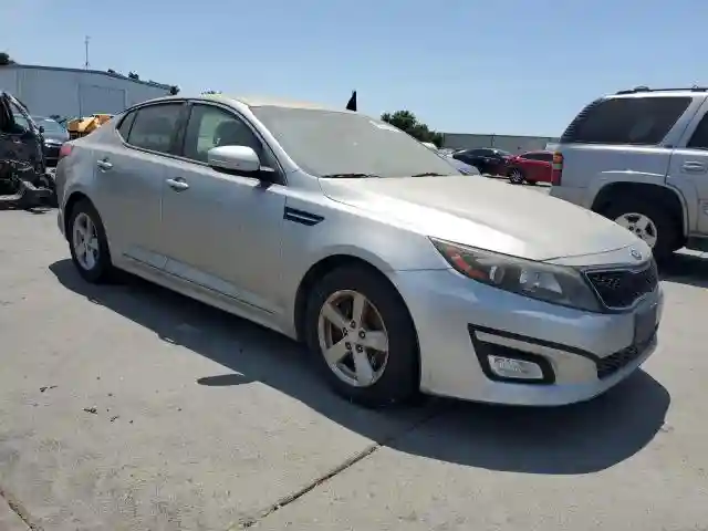 5XXGM4A7XFG384785 2015 KIA OPTIMA-3