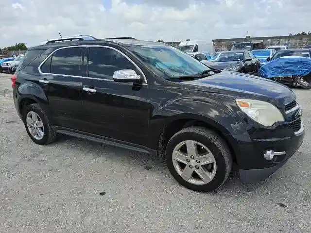 2GNALDEK8F6258545 2015 CHEVROLET EQUINOX-3