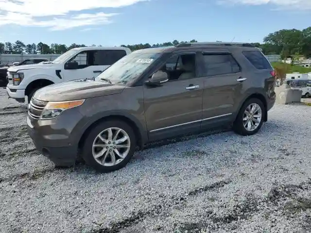 1FM5K7F98FGA74941 2015 FORD EXPLORER-0