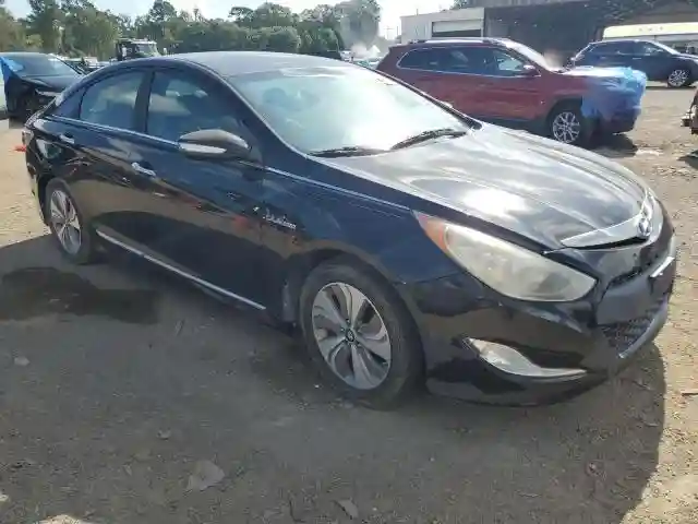 KMHEC4A47FA125078 2015 HYUNDAI SONATA-3