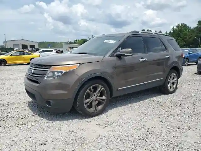 1FM5K7F80FGB81988 2015 FORD EXPLORER-0