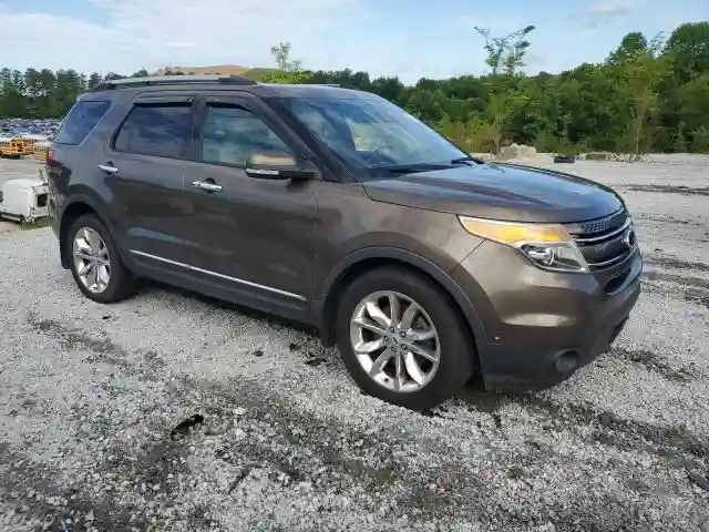 1FM5K7F98FGA74941 2015 FORD EXPLORER-3