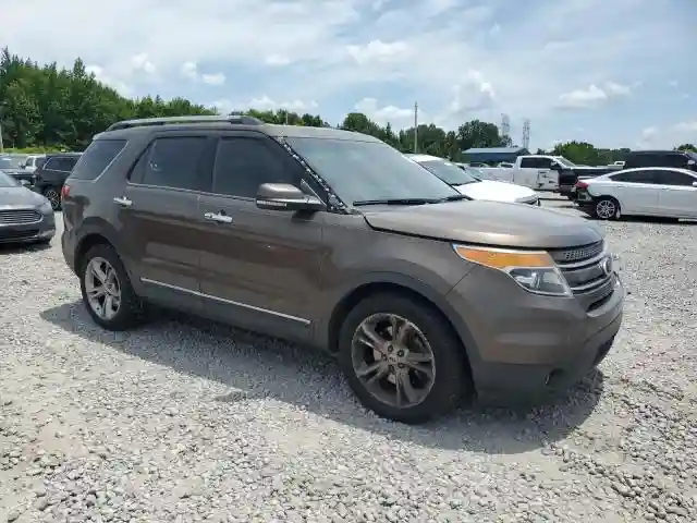 1FM5K7F80FGB81988 2015 FORD EXPLORER-3