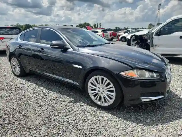 SAJWA0FS9FPU78984 2015 JAGUAR XF-3