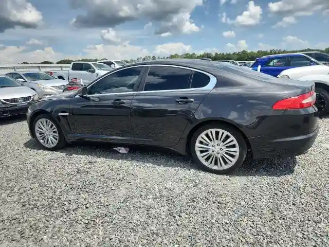 SAJWA0FS9FPU78984 2015 JAGUAR XF-1