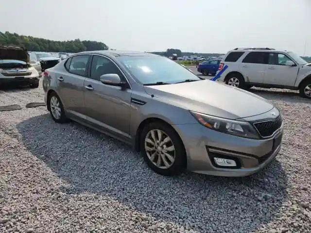 5XXGN4A7XFG371371 2015 KIA OPTIMA-3