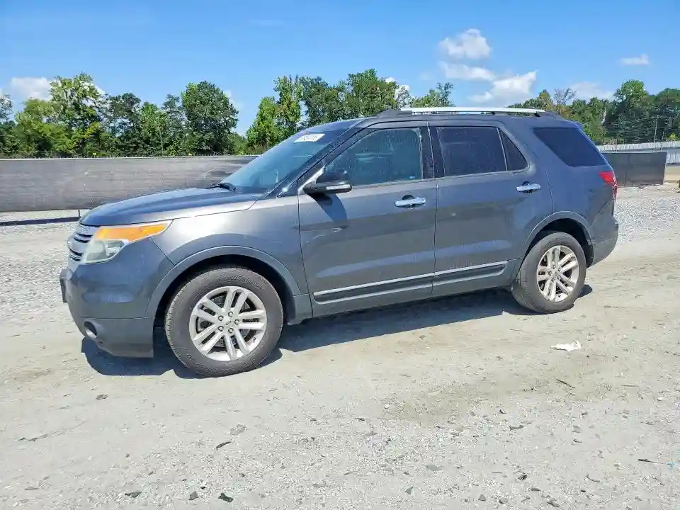 1FM5K8D83FGB51358 2015 FORD EXPLORER-0