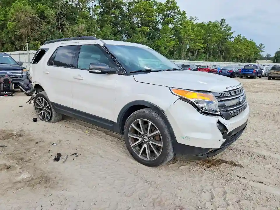 1FM5K8D85FGC47685 2015 FORD EXPLORER-3