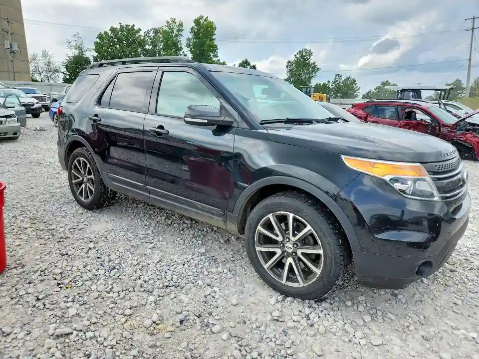 1FM5K8D85FGB88895 2015 FORD EXPLORER-3